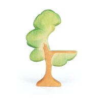 Eukalyptus