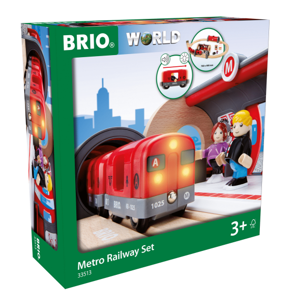 Autos und Eisenbahn