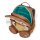 Rucksack Affe