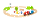 Peppa Pig Zug